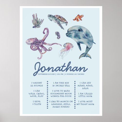 Under the Sea Animal Modern 1st Birthday Milestone Poster