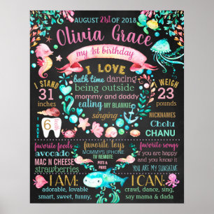 Under the sea Birthday chalkboard sign