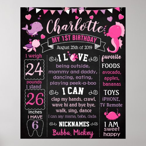 Under the sea First Birthday chalkboard girl Poster