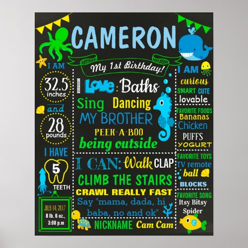 Under the sea First Birthday chalkboard sign