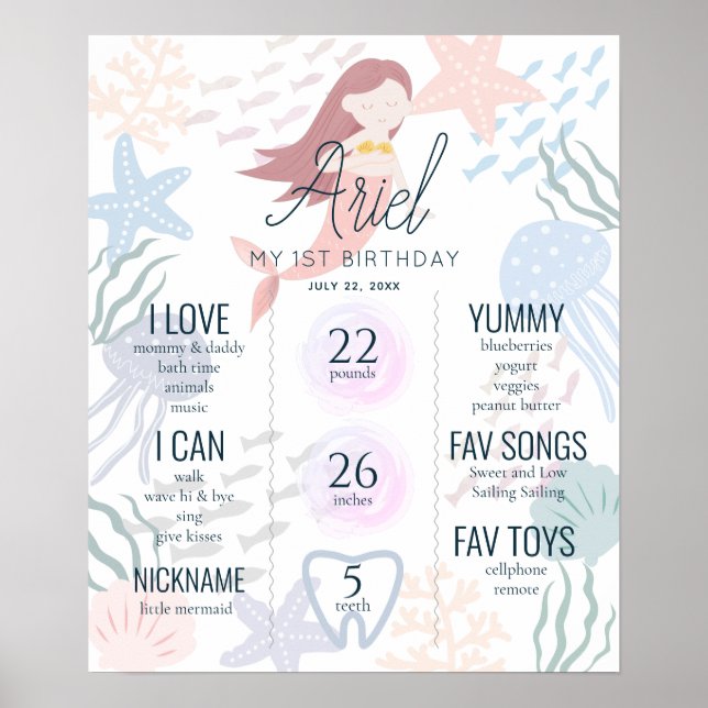 Under the Sea Mermaid1st Birthday Milestone Poster (Front)