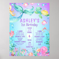 Under The Sea Mermaid First Birthday Milestone Poster