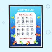 Under the Sea Multiplication Table Poster for Kids