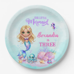 Under the Sea - Splish Splash - Mermaid Birthday Paper Plates