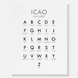 Understanding Aviation Language ICAO Alphabet Foam Board