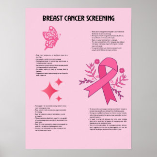 Understanding Basics of Breast Cancer Screening Poster