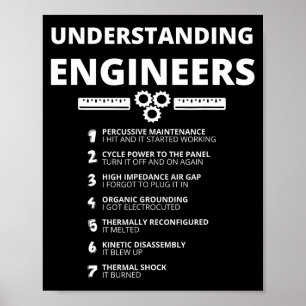 Understanding Engineers - Funny Sarcastic Engineer Poster