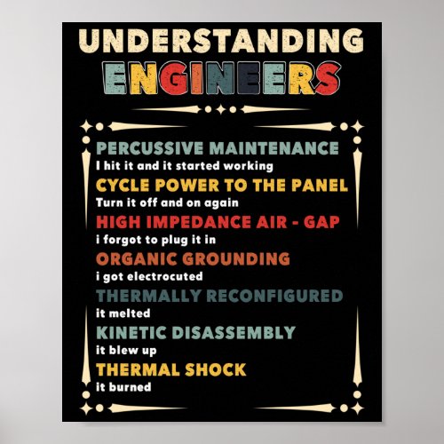 Understanding Engineers Shirts Poster