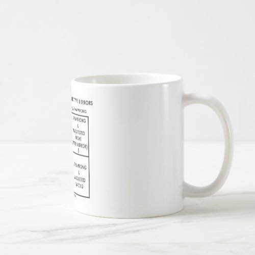 Understanding Type 1  Type 2 Errors Coffee Mug