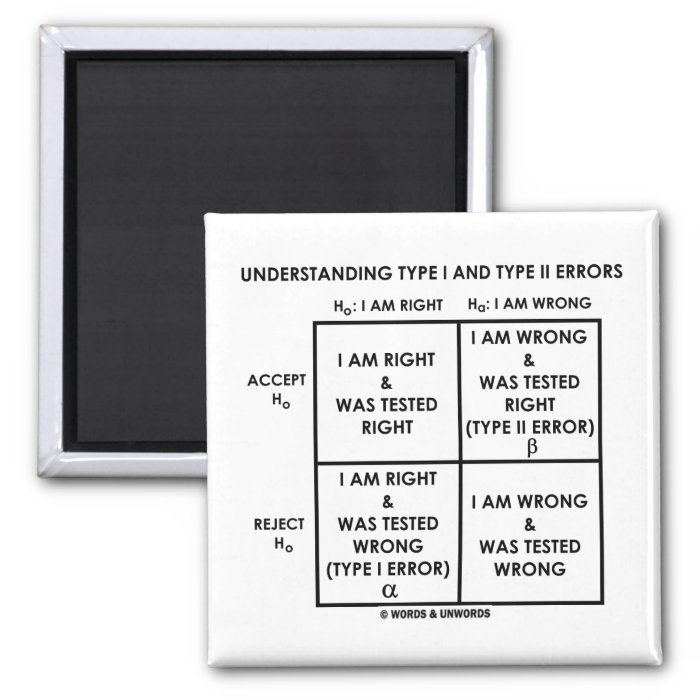 Understanding Type I And Type II Errors Statistics Fridge Magnets