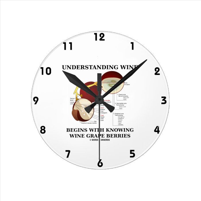 Understanding Wine Begins With Knowing Wine Grape Round Clock