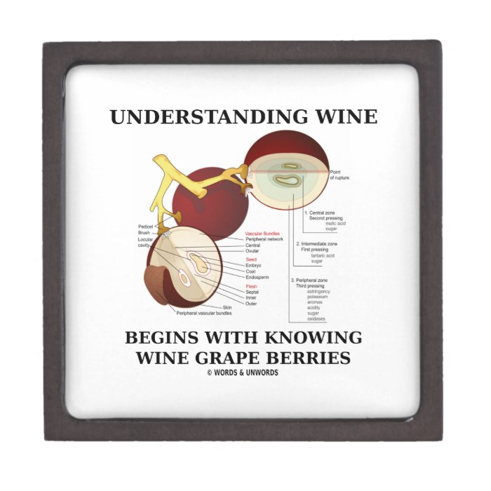 Understanding Wine Begins With Knowing Wine Grape Premium Jewelry Boxes