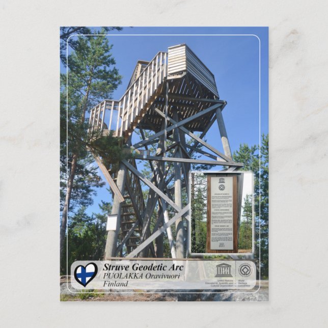 UNESCO - Struve Geodetic Arc - PUOLAKKA Oravivuori Postcard (Front)