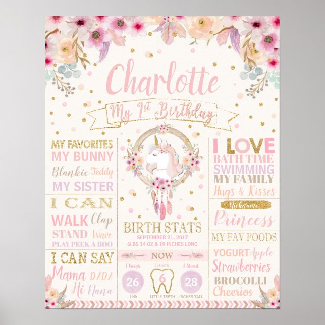 Unicorn 1st Birthday Milestone Birth Stats Poster (Front)