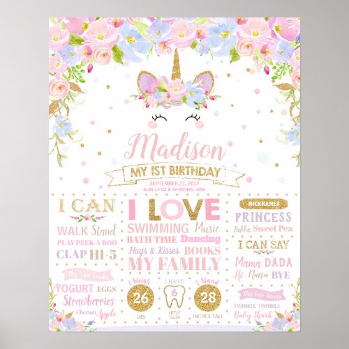 Unicorn 1st Birthday Milestones Birth Stats Poster