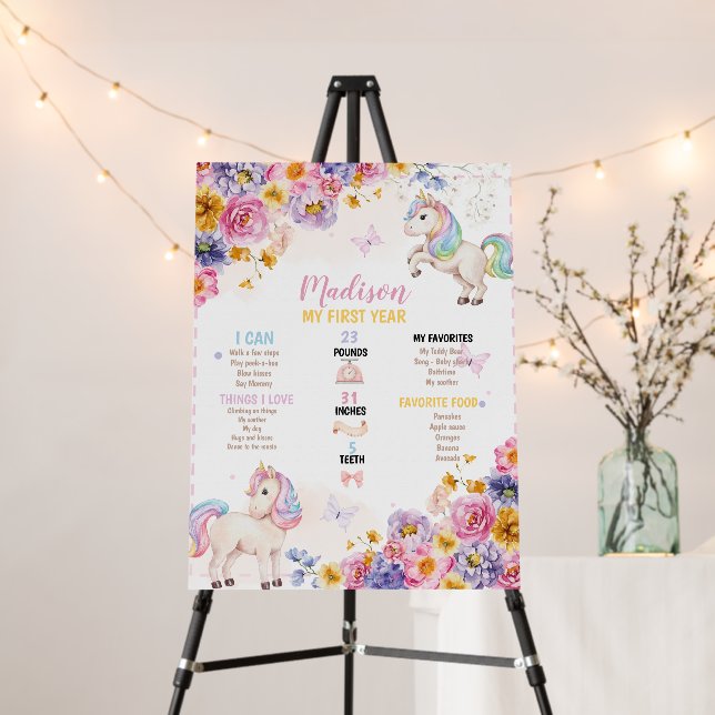 Unicorn 1st Birthday Poster  (In Situ (Stand))