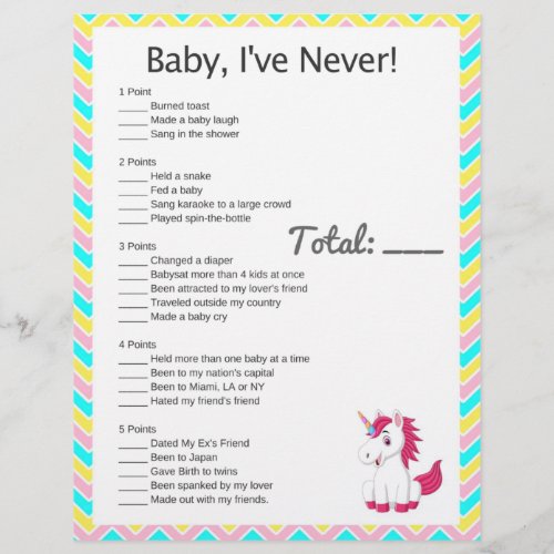 Unicorn Baby Ive Never Baby Shower Game