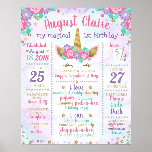 Unicorn First Birthday Party Sign (Front)