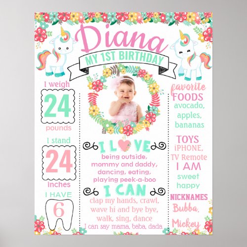Unicorn First birthday poster board with photo