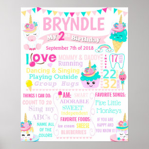 Unicorn Ice cream Cupcake Birthday sign poster 1st