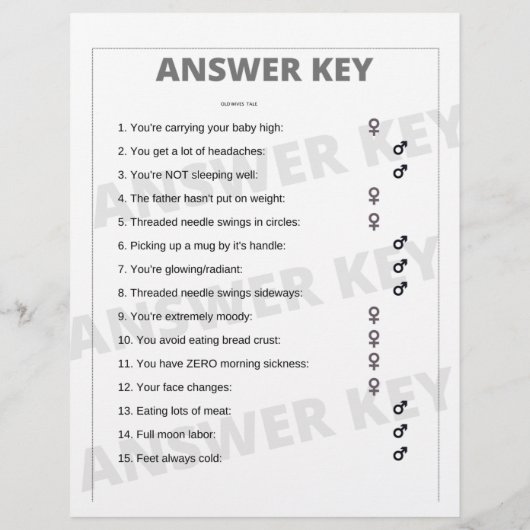 Unicorn Old Wive's Tales Baby Shower Game (Back)