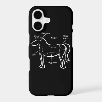Unicorn Parts iPhone Case