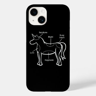 Unicorn Parts iPhone Case
