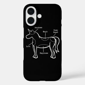 Unicorn Parts iPhone Case
