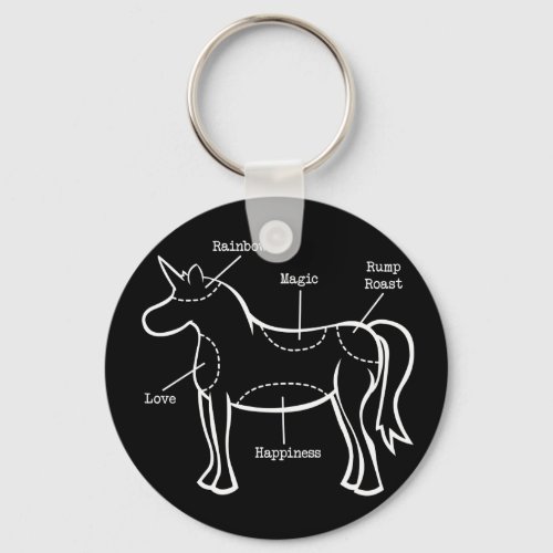 Unicorn Parts Keychain