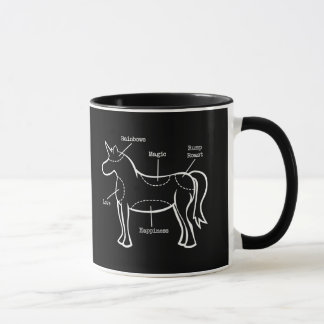 Unicorn Parts Mug