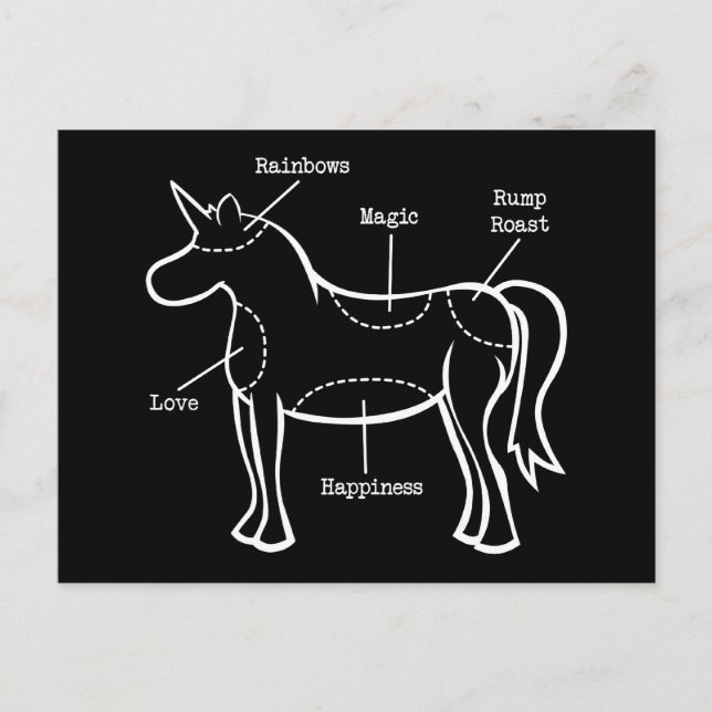 Unicorn Parts Postcard (Front)