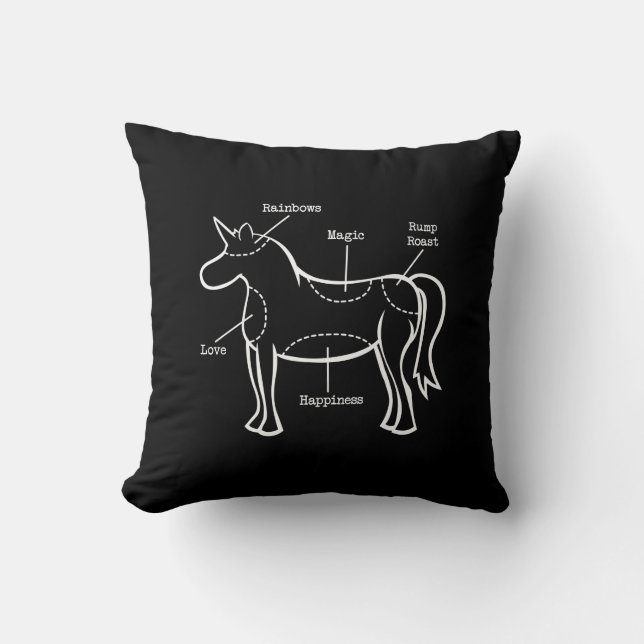 Unicorn Parts Throw Pillow (Front)