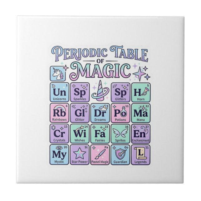 Unicorn Periodic Table of Magic Graphic Design Mer Ceramic Tile (Front)