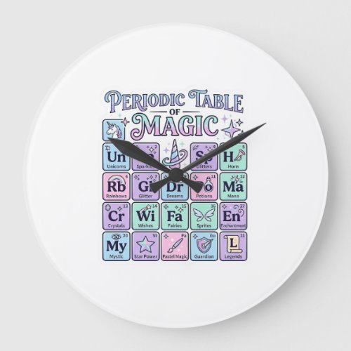 Unicorn Periodic Table of Magic Graphic Design Mer Large Clock