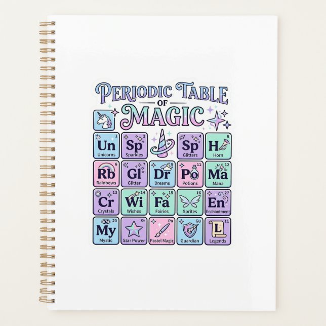 Unicorn Periodic Table of Magic Graphic Design Mer Planner (Front)