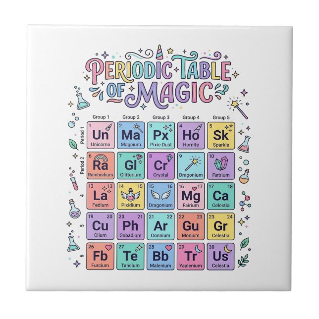 Unicorn Periodic Table of Magic Trendy Cute Gift D Ceramic Tile (Front)