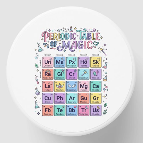 Unicorn Periodic Table of Magic Trendy Cute Gift D Mini Candle Favors