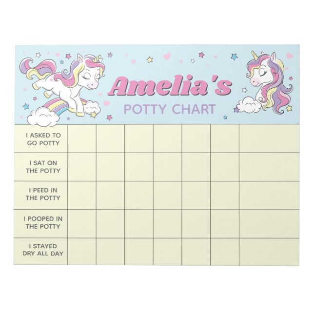 Unicorn Potty Chart Personalized Name & Tasks Notepad (Front)