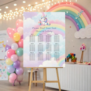 Unicorn Rainbow Birthday Seating Chart Foam board