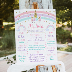 Unicorn Rainbow Pink Gold First Birthday Milestone Foam Board