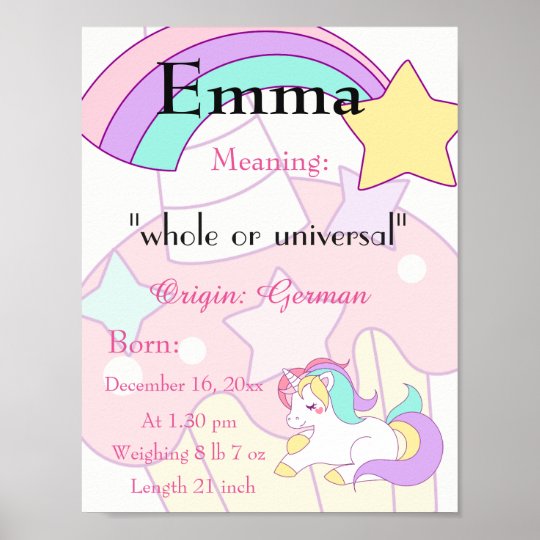 Unicorn themed Name meaning keepsake nursery Poster ...