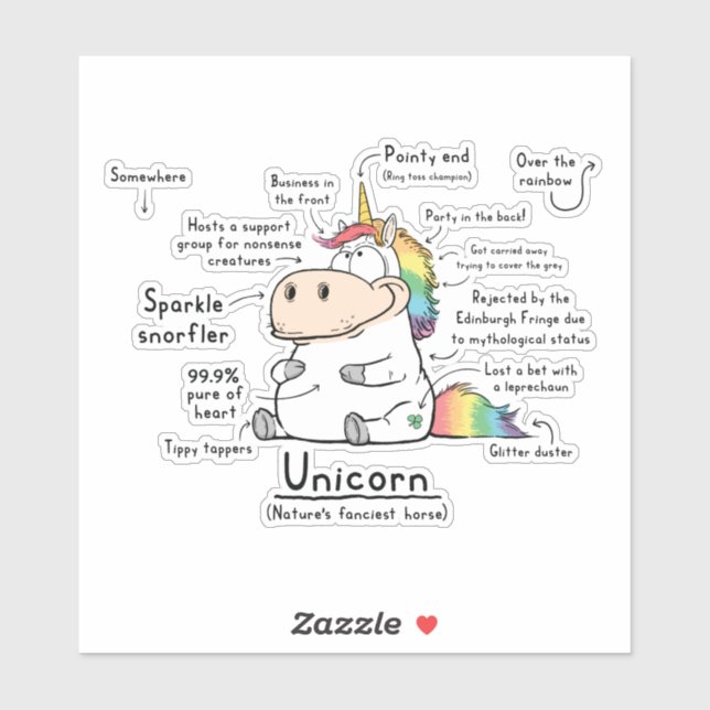 Unicorn Wordy Art Vinyl Sticker (Sheet)