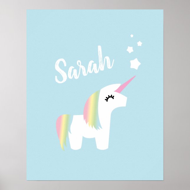 Unicorns are Real Poster (Front)