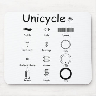 Unicycle parts mouse pad