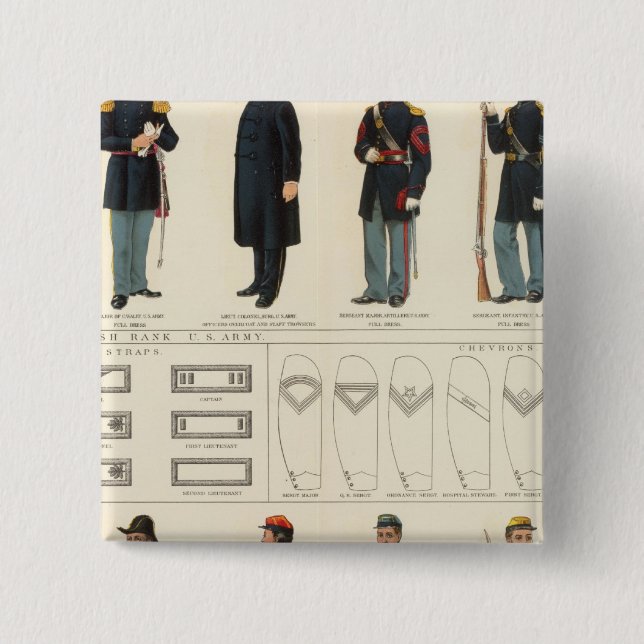Uniforms, US, CS armies Button (Front)