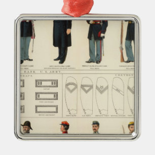 Uniforms, US, CS armies Metal Ornament