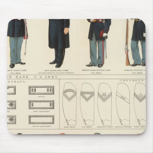 Uniforms, US, CS armies Mouse Pad (Front)
