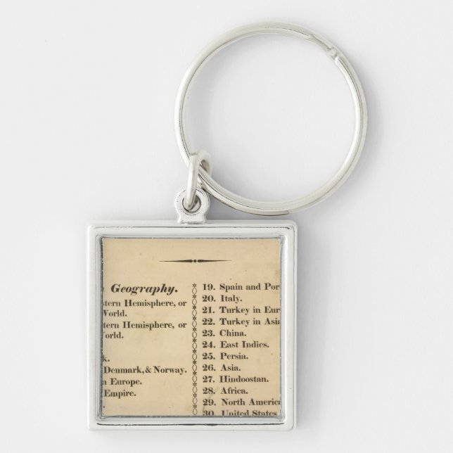 Union atlas keychain (Front)