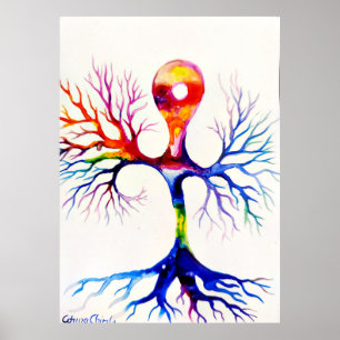 Unipolar neuron poster