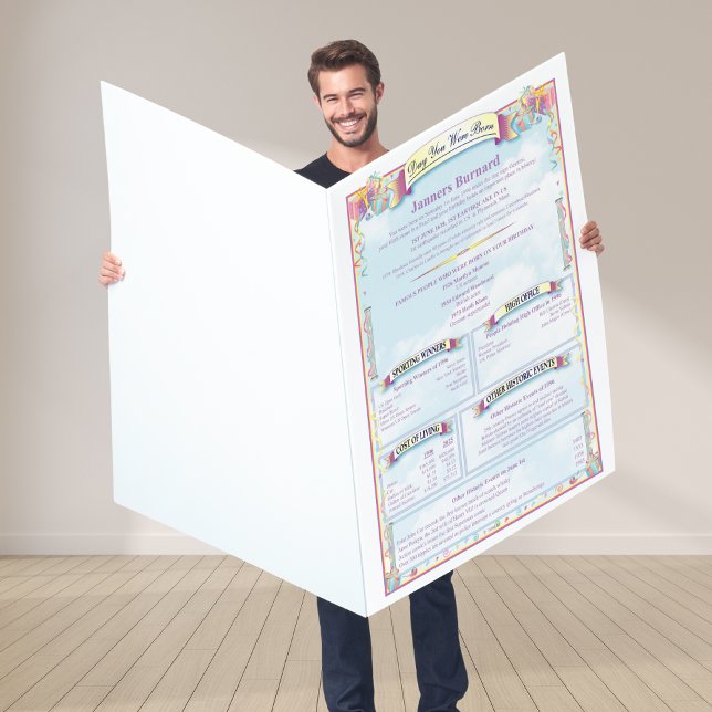 Unique Birthday Day You Were Born Card (Creator Uploaded)